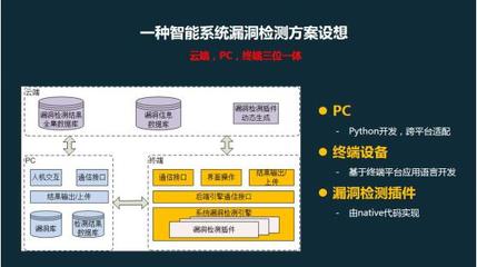 安天移動安全出席“雙會”，分享移動終端系統漏洞創新解決方案